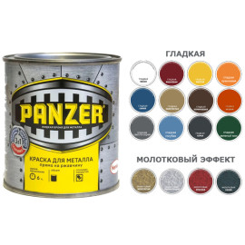 грунт- эмаль по ржавчине гладкая "panzer" зеленая 0,9 кг (1/14)